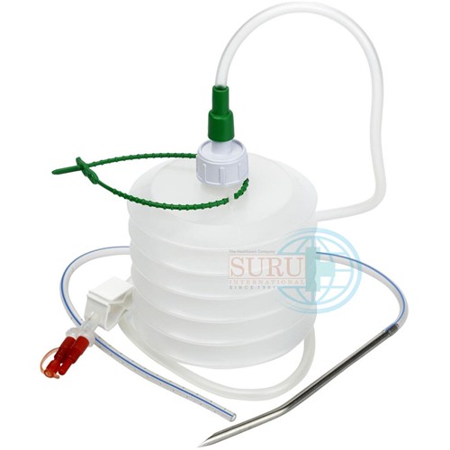 Surgery & Wound Care